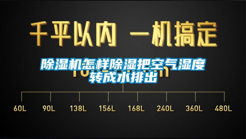 除濕機怎樣除濕把空氣濕度轉成水排出