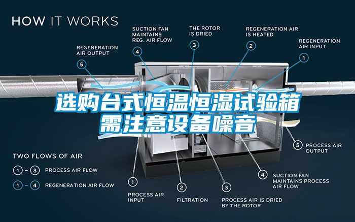 選購臺式恒溫恒濕試驗箱需注意設(shè)備噪音