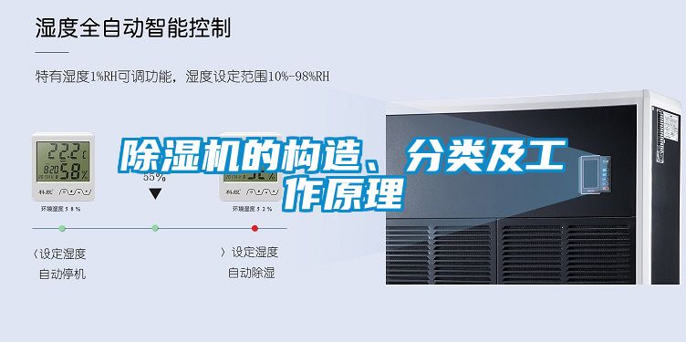 除濕機的構造、分類及工作原理