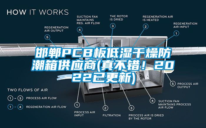 邯鄲PCB板低濕干燥防潮箱供應(yīng)商(真不錯(cuò)！2022已更新)