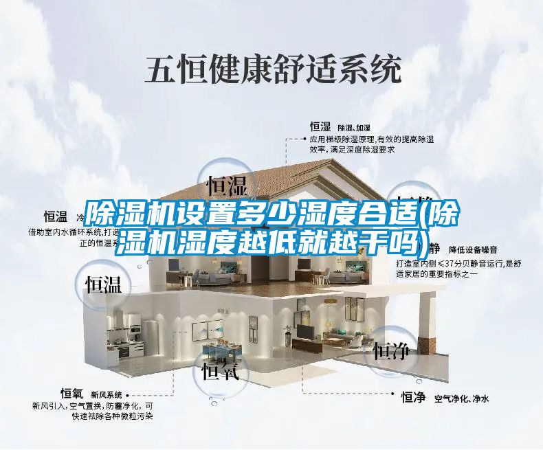 除濕機設置多少濕度合適(除濕機濕度越低就越干嗎)