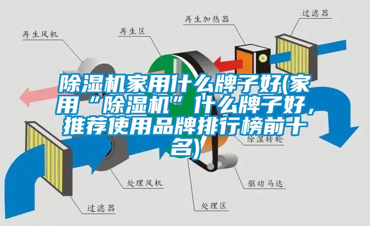 除濕機家用什么牌子好(家用“除濕機”什么牌子好，推薦使用品牌排行榜前十名)