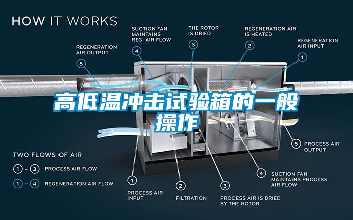 高低溫沖擊試驗箱的一般操作