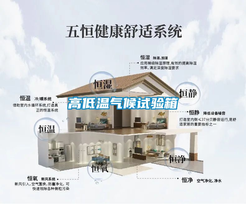 高低溫氣候試驗箱