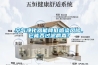 空氣凈化器能降低感染風(fēng)險(xiǎn)，它能否過(guò)濾病毒？