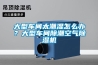 大型車間太潮濕怎么辦？大型車間除潮空氣除濕機