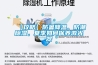 【攻略】防暑降溫、防潮除濕，夏季如何保養(yǎng)激光器