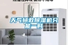 天氣拯救除濕機只能一時