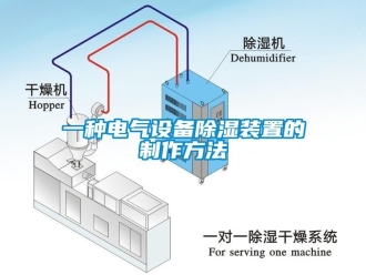 行業新聞一種電氣設備除濕裝置的制作方法