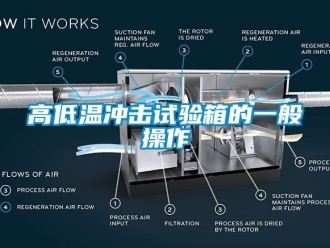 常見問題高低溫沖擊試驗箱的一般操作