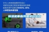 除濕機面臨預期漲價壓力