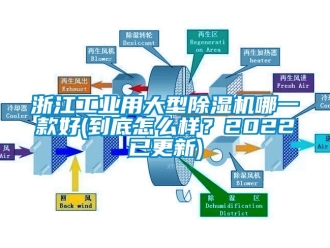 常見問題浙江工業用大型除濕機哪一款好(到底怎么樣？2022已更新)