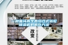 一種循環再生的組合式轉輪除濕機的制作方法