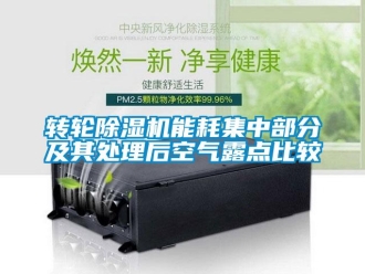 知識百科轉輪除濕機能耗集中部分及其處理后空氣露點比較