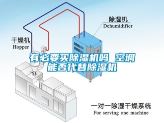 行業(yè)新聞?dòng)斜匾I(mǎi)除濕機(jī)嗎 空調(diào)能否代替除濕機(jī)