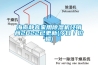 海南靜音家用除濕機(jī)經(jīng)銷商2022已更新(今日／價(jià)格)