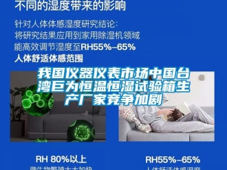 知識(shí)百科我國(guó)儀器儀表市場(chǎng)中國(guó)臺(tái)灣巨為恒溫恒濕試驗(yàn)箱生產(chǎn)廠家競(jìng)爭(zhēng)加劇