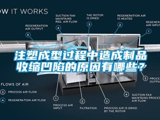 知識百科注塑成型過程中造成制品收縮凹陷的原因有哪些？