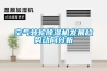 空氣轉輪除濕機發展趨勢動向分析