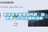 解決地下室潮濕問題，你需要一臺安詩曼除濕機