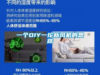 企業新聞一個DIY一坨新風機的思路