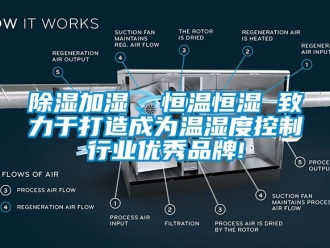 知識百科除濕加濕  恒溫恒濕 致力于打造成為溫濕度控制行業(yè)優(yōu)秀品牌!