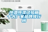 恒溫恒濕試驗箱十大廠家品牌排行榜