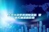 上饒大功率吊頂除濕機 管道式抽濕機價格