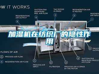 行業新聞加濕機在紡織廠的隱性作用
