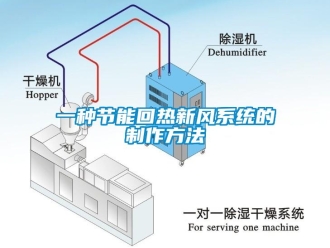 企業新聞一種節能回熱新風系統的制作方法