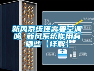 企業新聞新風系統還需要空調嗎 新風系統作用有哪些【詳解】