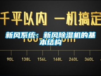常見問題新風系統：新風除濕機的基本結構