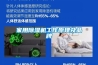 家用除濕機工作原理及品牌