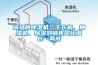 商場(chǎng)的除濕機(jī)、干衣機(jī)、抽濕機(jī)、除濕劑銷(xiāo)售同比增長(zhǎng)一兩成