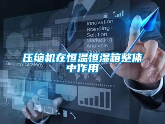 知識百科壓縮機在恒溫恒濕箱整體中作用
