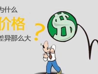 常見問題除濕機價格哪家最劃算？看價格還要比質量