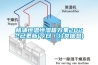 楊浦恒溫恒濕箱效果2022已更新(今日／分類信息)