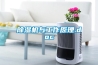 除濕機與工作原理.doc