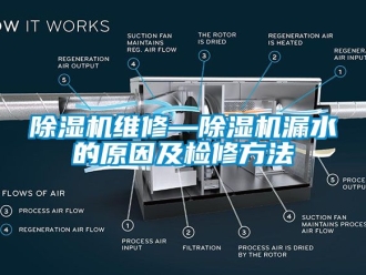 行業新聞除濕機維修—除濕機漏水的原因及檢修方法