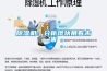 除濕機(jī)：分析現(xiàn)狀展看未來