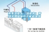 雨季濕度大、溫度高！普洱茶如何保存才能避免發霉