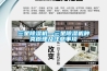 三星除濕機—三星除濕機種類原理及注意事項