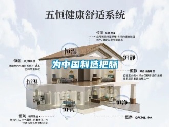 知識百科為中國制造把脈