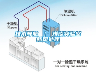 企業(yè)新聞技術(shù)導(dǎo)航 ｜ 淺談實(shí)驗(yàn)室新風(fēng)處理