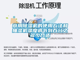 知識百科商用除濕機(jī)的使用方法和抽濕機(jī)濕度調(diào)節(jié)到百分之多少合適