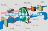 除濕機(jī)廠家電話 大型除濕機(jī)廠家