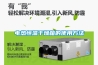 電熱恒溫干燥箱的使用方法