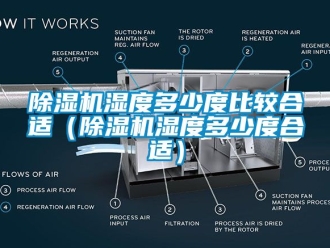 行業新聞除濕機濕度多少度比較合適（除濕機濕度多少度合適）