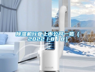行業新聞除濕機行業上市公司一覽（2022／8／8）