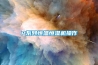 P系列恒溫恒濕機操作